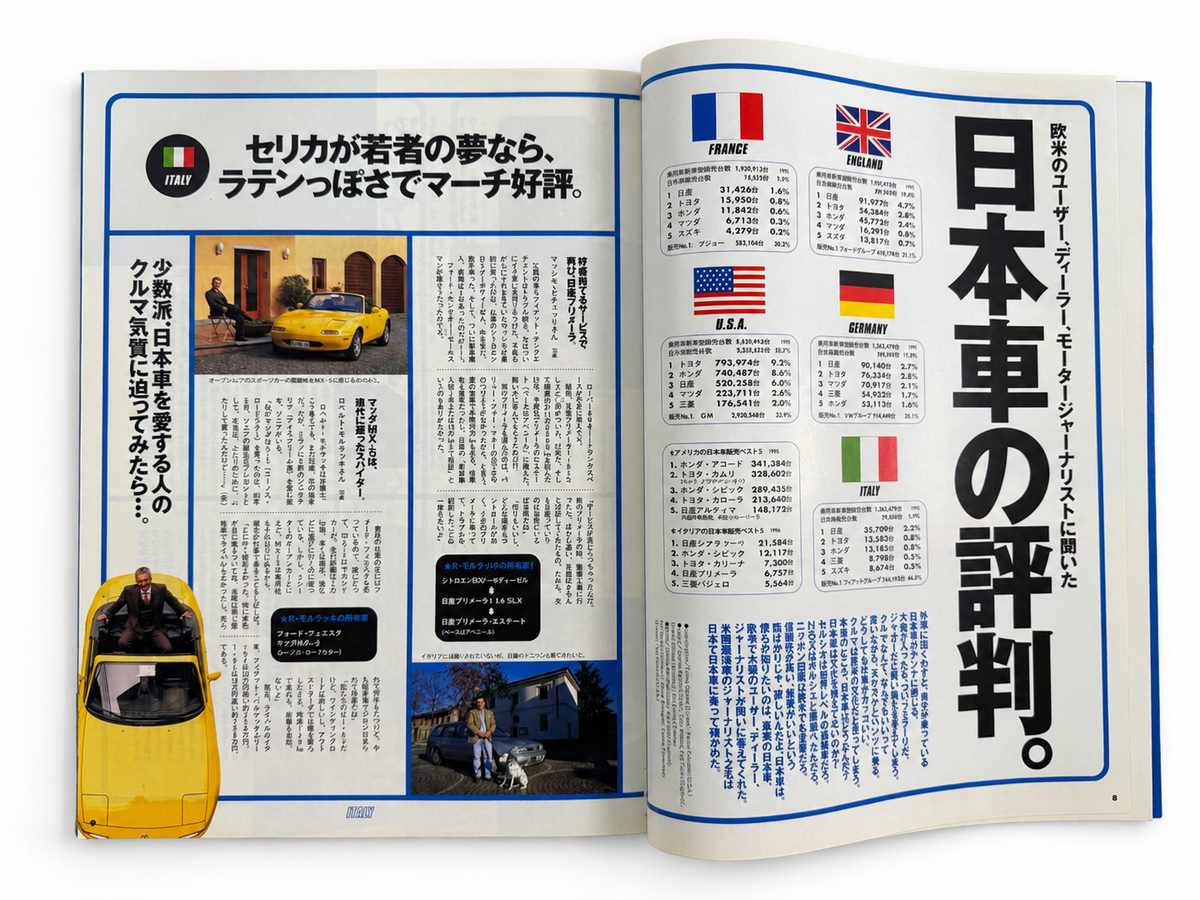 BRUTUS No.386 – 日本車の評判。