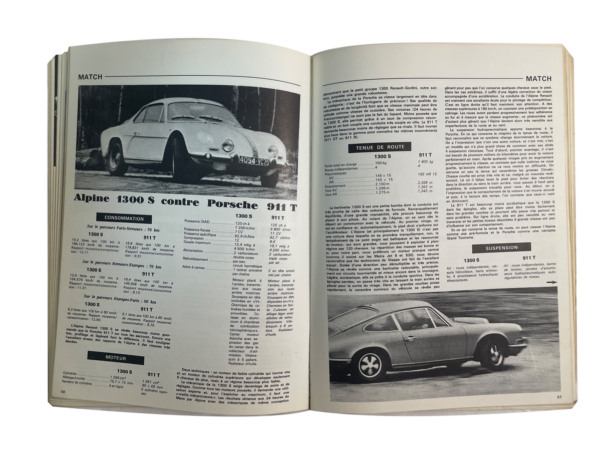 AUTO TEST ALPINE｜Berlinette A108・A110・1300・1500・1600・V85・1800