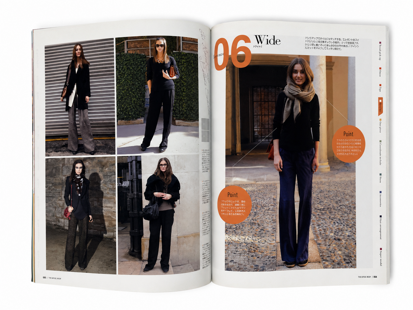 THE MODEL SNAP Vol.3 – 2012 Autumn & Winter
