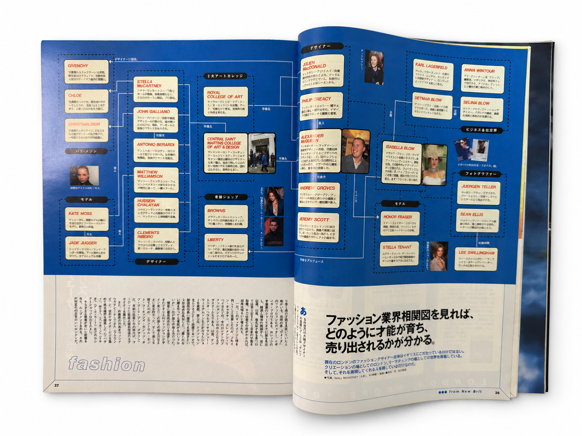 BRUTUS No.409 – 好景気のイギリス、仕掛けたのは、誰だ!?